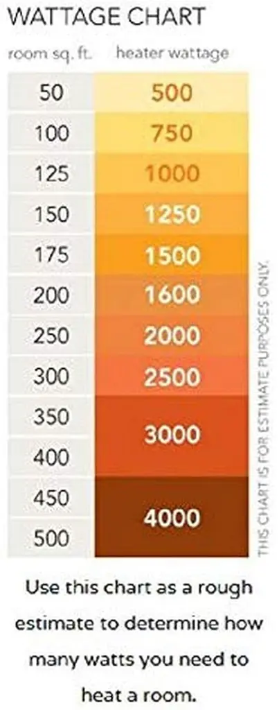 Bajaj RHX2 Halogen Heater-5.webp