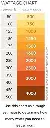 Bajaj RHX2 Halogen Heater-5.webp