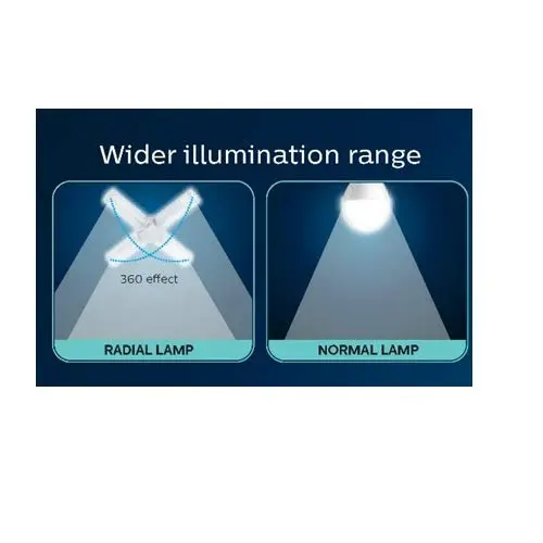 Philips Stellar Bright Radial Lamp 20W -2.webp